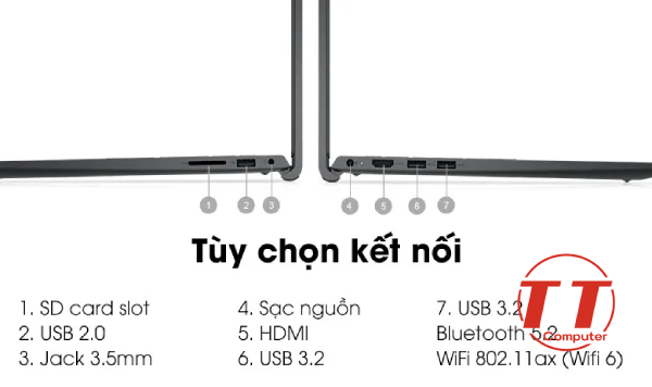 Dell Inspiron 3520 CH1CPU Intel Core i5-1235U, RAM 16GB, SSD 512GB NVME, Màn 15.6 inch FHD 1920x1080